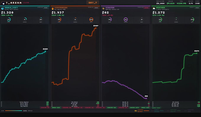 do polymarket arbitrage bot, triangular arbitrage bot, polymarket kalshi bot