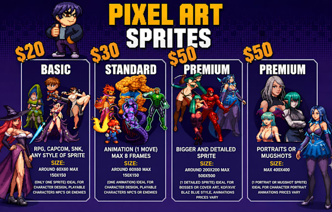 do pixel art animation 2d sprite sheet pixel art character and pixel animation