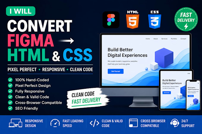 convert figma to html css