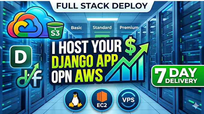 django rest API development AWS ec2 deployment with docker