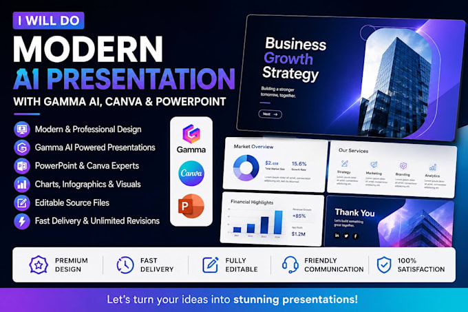 create modern ai presentations with gamma ai , canva, powerpoint