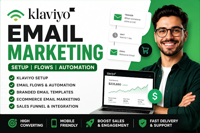 create klaviyo email flows, klaviyo automation and ecommerce email marketing