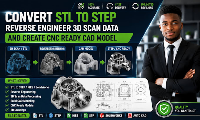 convert stl to step reverse engineer 3d scan data and create cnc ready cad model