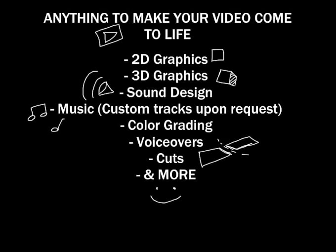 edit your videos and more