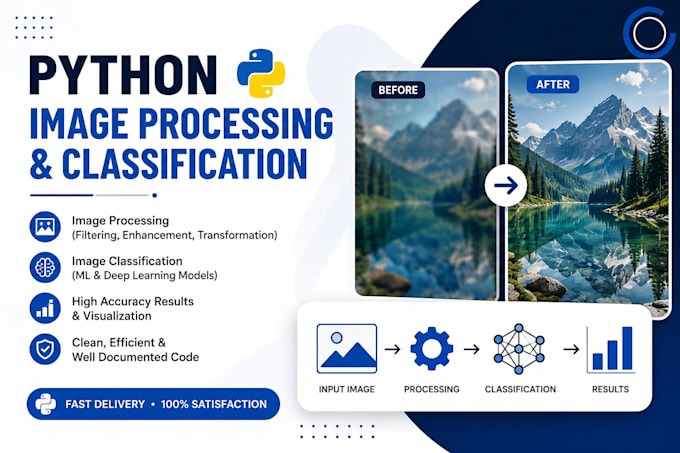 develop computer vision image processing and classification solutions