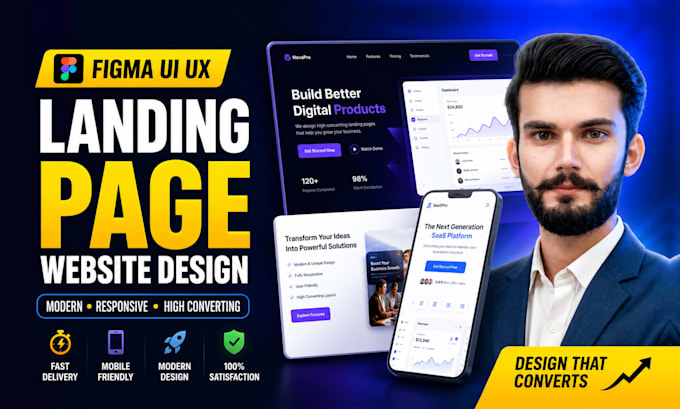 Design high converting figma landing page and website mockup for ...