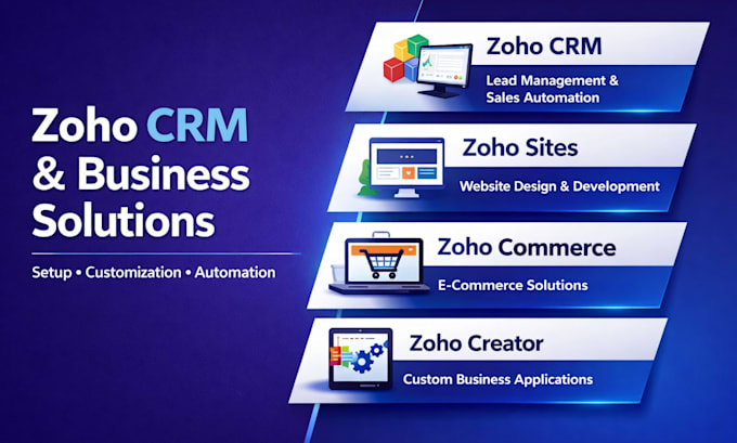 build customize your zoho CRM, sites, commerce, creator solutions