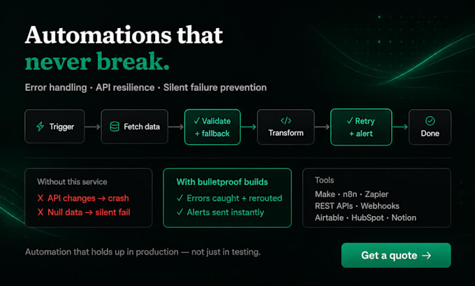 build reliable n8n automation that never break on API changes and data error