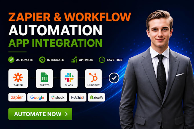create zapier workflow automation for business