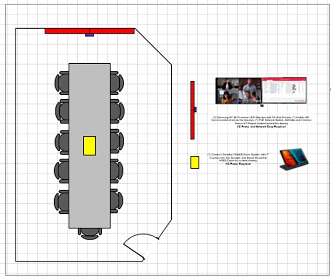provide executive av concept and scope