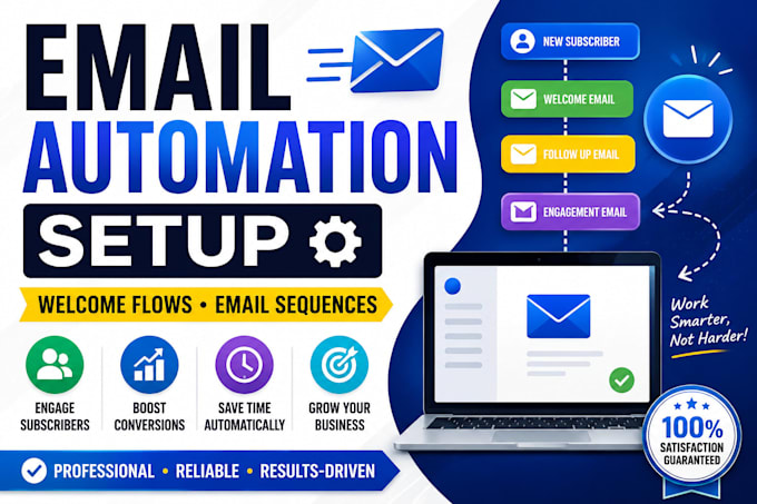 set up a basic email welcome sequence for your business