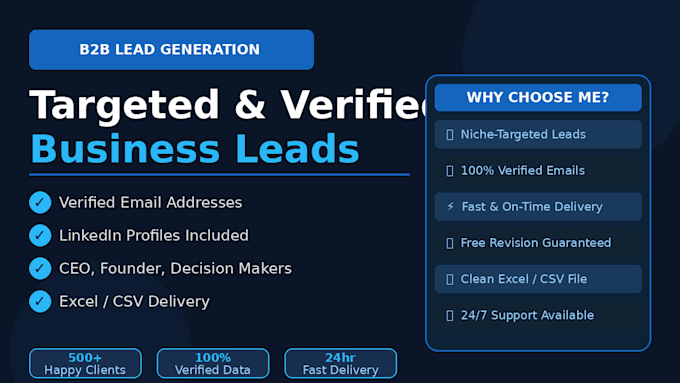 professional b2b lead generation