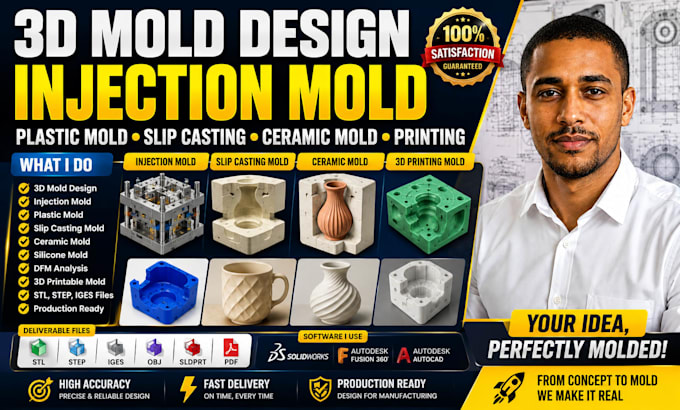 3d mold design, injection mold, plastic mold slip casting ceramic mold printing