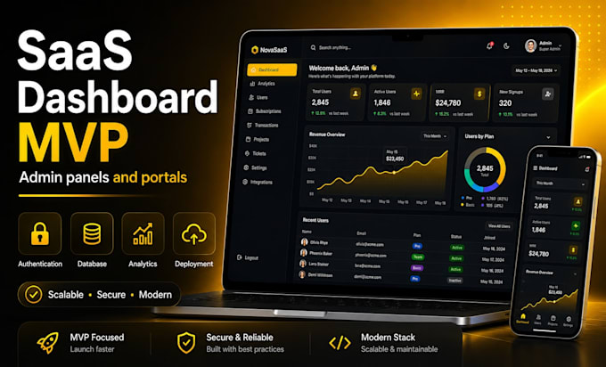 develop a modern saas admin dashboard