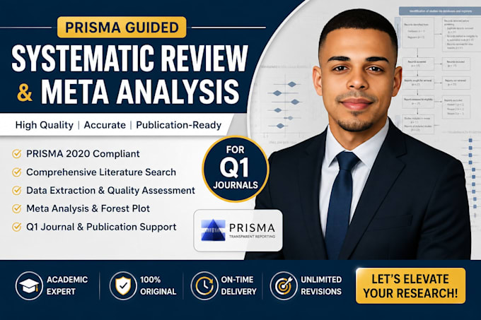 conduct prisma systematic review and meta analysis