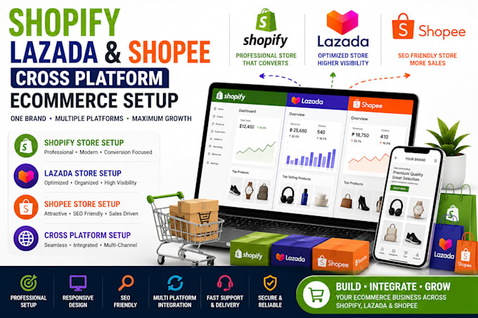 shopify lazada shopee cross platform ecommerce setup
