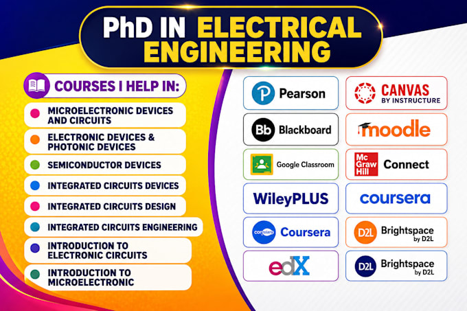do microelectronic electronic semiconductor devices integrated circuits design