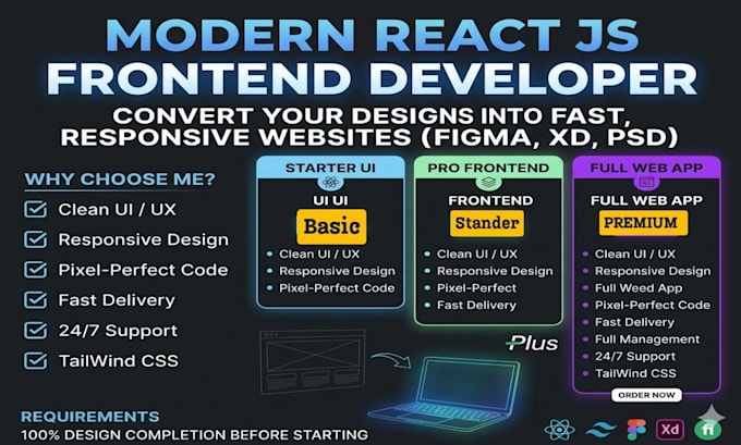 develop modern responsive react js frontend website from figma xd PSD