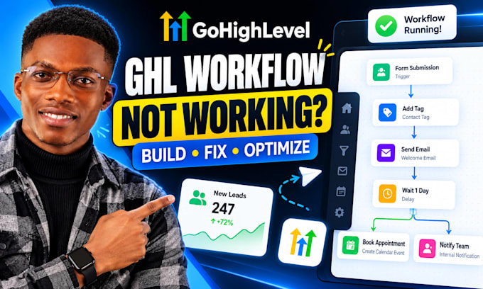 go high level expert ghl crm automation gohighlevel workflow