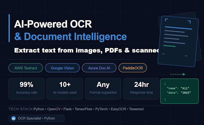 extract data of invoice, images, pdfs and documents using ai ocr