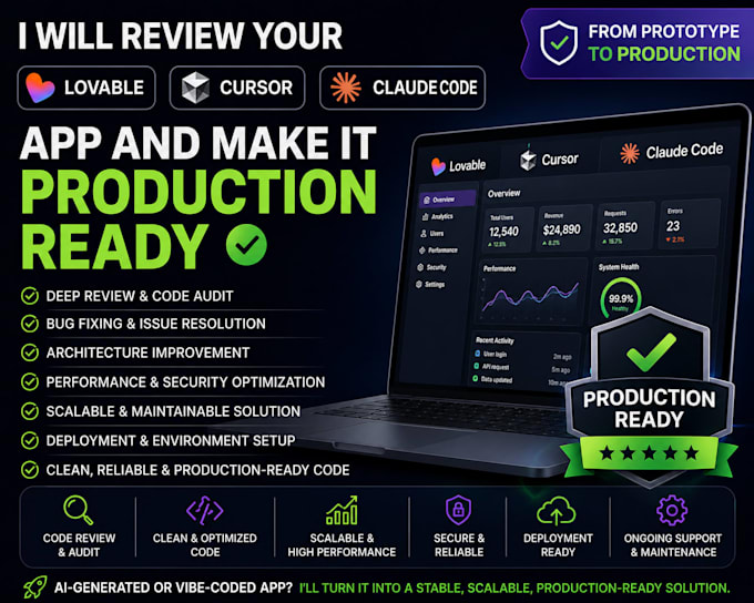 make your lovable or cursor app production ready