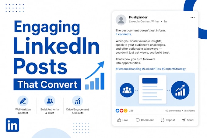 write engaging linkedin posts for personal branding