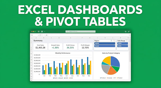 create interactive excel pivot tables,charts and sales reports
