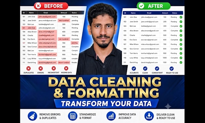 remove duplicates, clean, and organize excel or CSV data