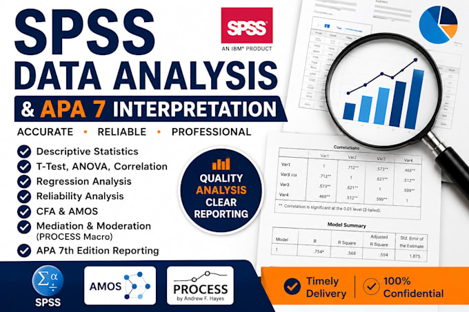 do spss data analysis and apa 7 interpretation