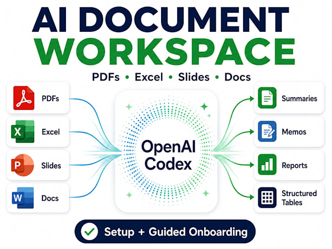 set up openai codex as an ai workspace for documents and reports