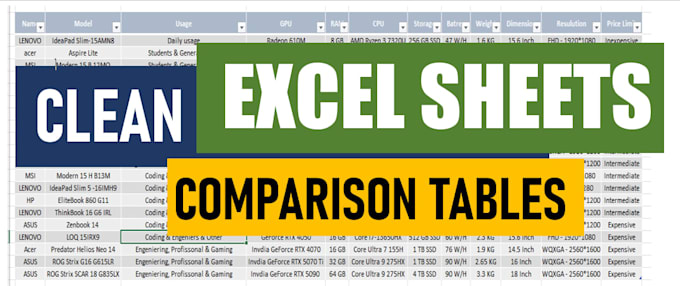 create clean excel comparison tables and organized spreadsheets
