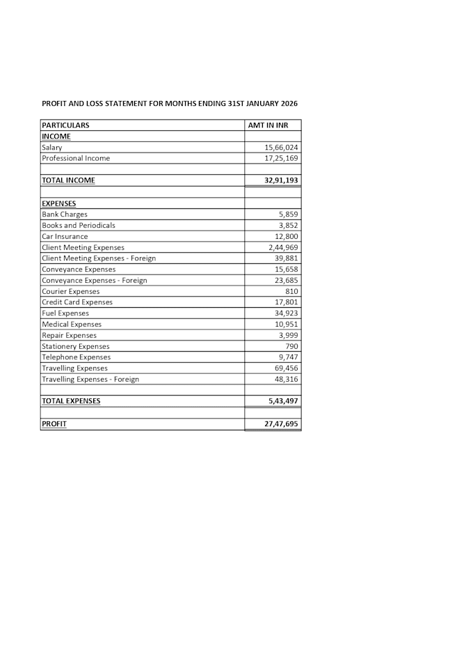 provide accounting, treasury management and cashflow management