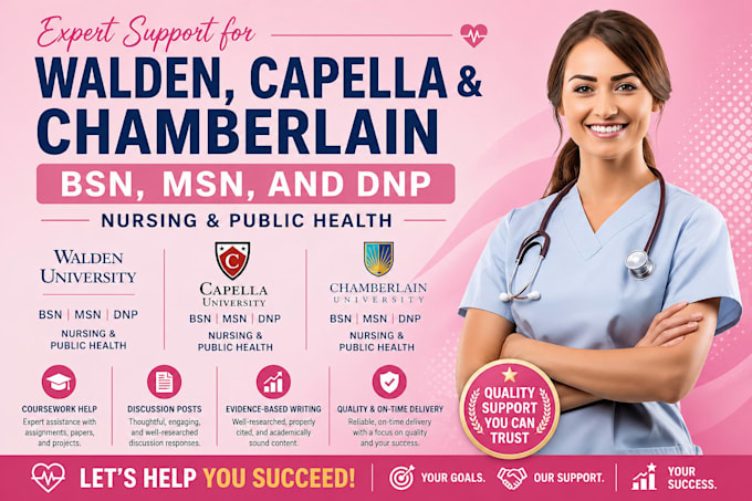 tutor rn, bsn, msn, dnp, ihuman, capella flexpath