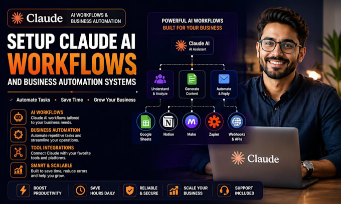 setup claude ai workflows and business automation systems