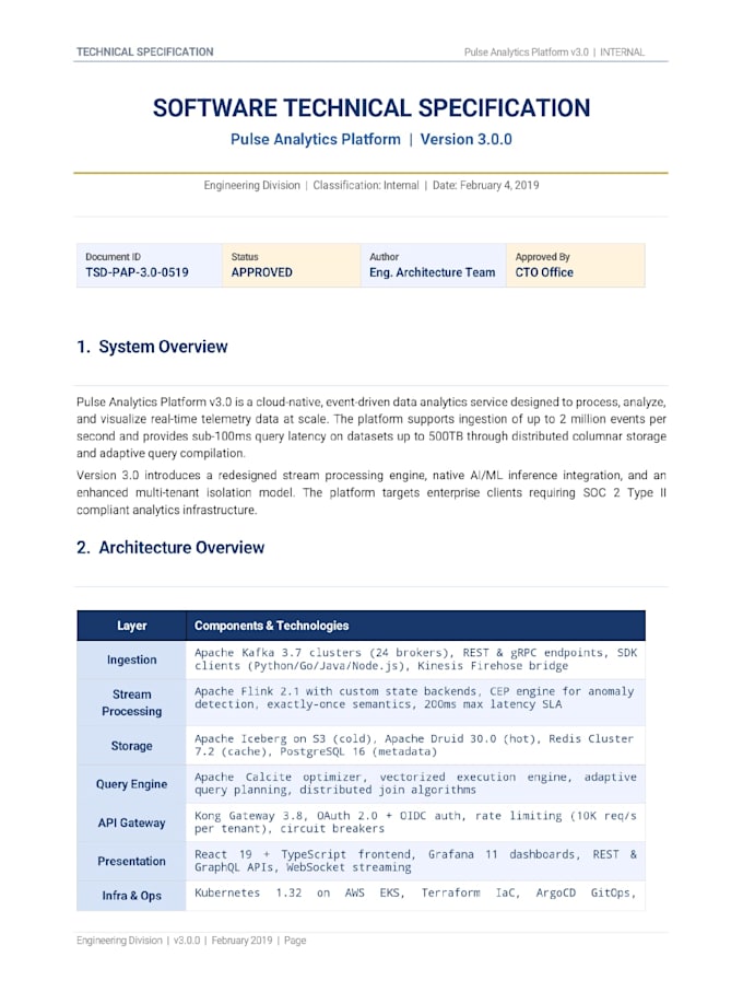 create professional ms word documents reports and business templates