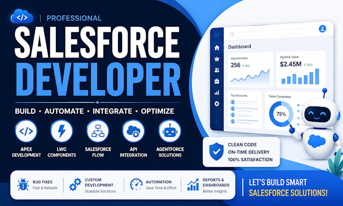 be your US based salesforce CRM admin, developer, or consultant