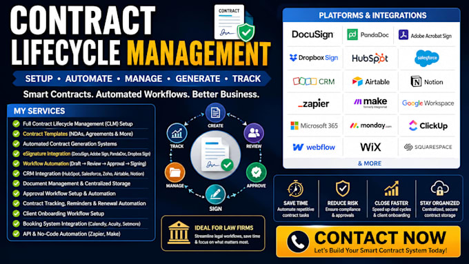 do contract lifecycle setup management contract templates contract generation