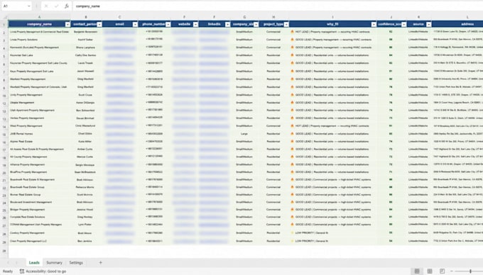 build targeted b2b lead lists with verified emails