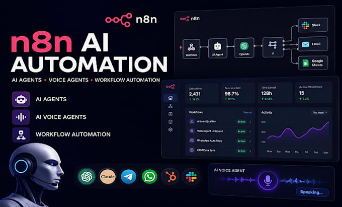 Create n8n ai automation, ai chatbot and ai voice agents by Olivia ...