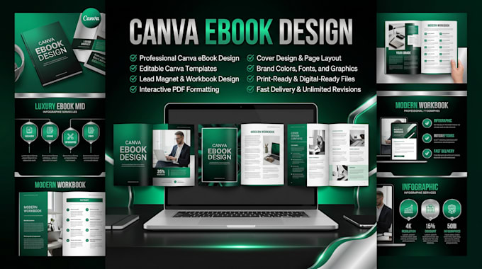 canva ebook design canva ebook ebook design workbook design ebook formatting