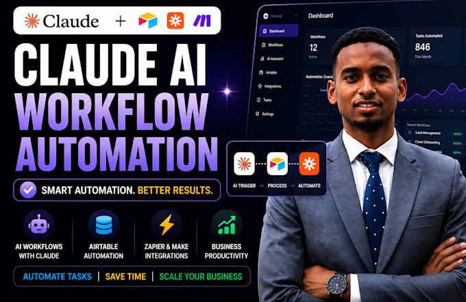 build claude ai automation workflows for your business