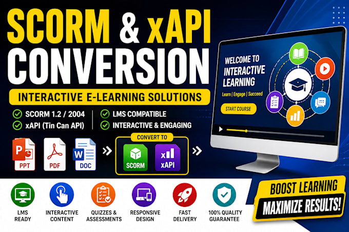 convert your content to interactive scorm or xapi format
