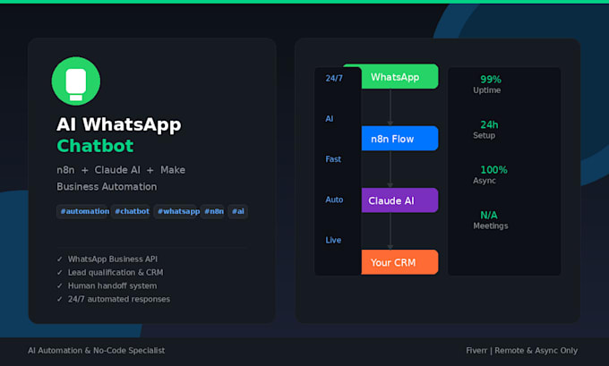 build a no code business app with appsheet and google sheets