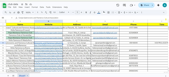 provide linkedin sales navigator leads and email list