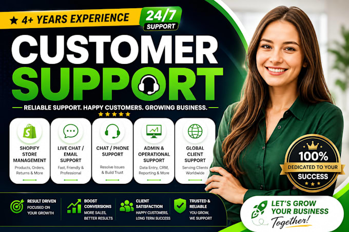 be your full time customer support agent