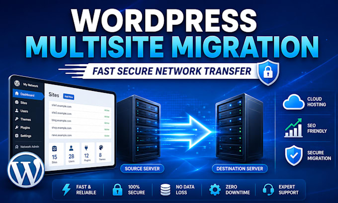 transfer wordpress multisite network expert