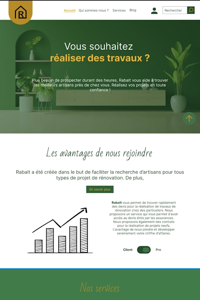 analyse, refonte et maquette site web