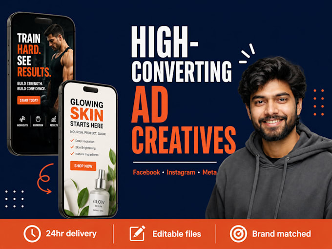 design converting facebook and instagram ad creatives in canva