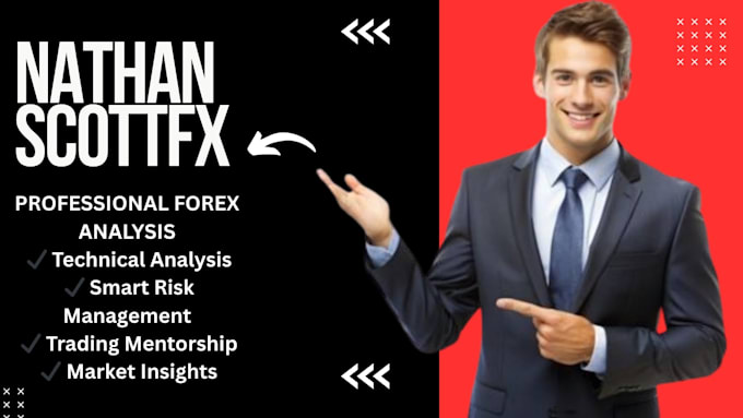 provide professional forex trading analysis and mentorship