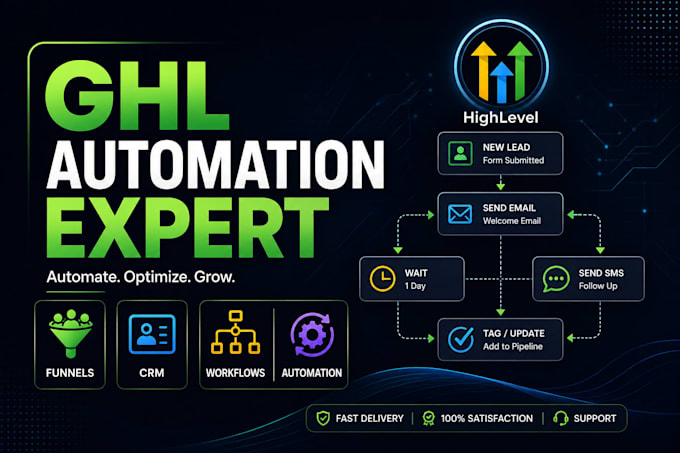 setup gohighlevel funnel CRM and automation workflow